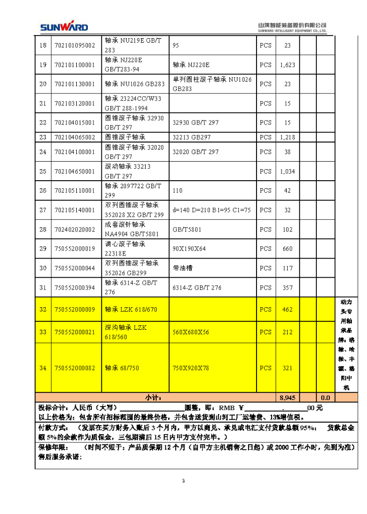 山河智能2020年度軸承招標公告