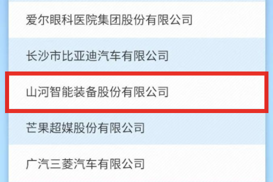 山河智能上榜首屆長沙市企業(yè)踐行“三高四新”戰(zhàn)略百強(qiáng)榜單