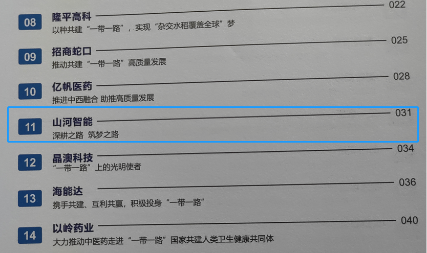 點贊！山河智能成功入選2022中國上市公司共建“一帶一路”優(yōu)秀實踐案例