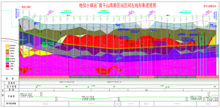 首戰(zhàn)華東市場(chǎng)！中鐵山河杭德市域鐵路工程地莫區(qū)間左線盾構(gòu)機(jī)順利始發(fā)