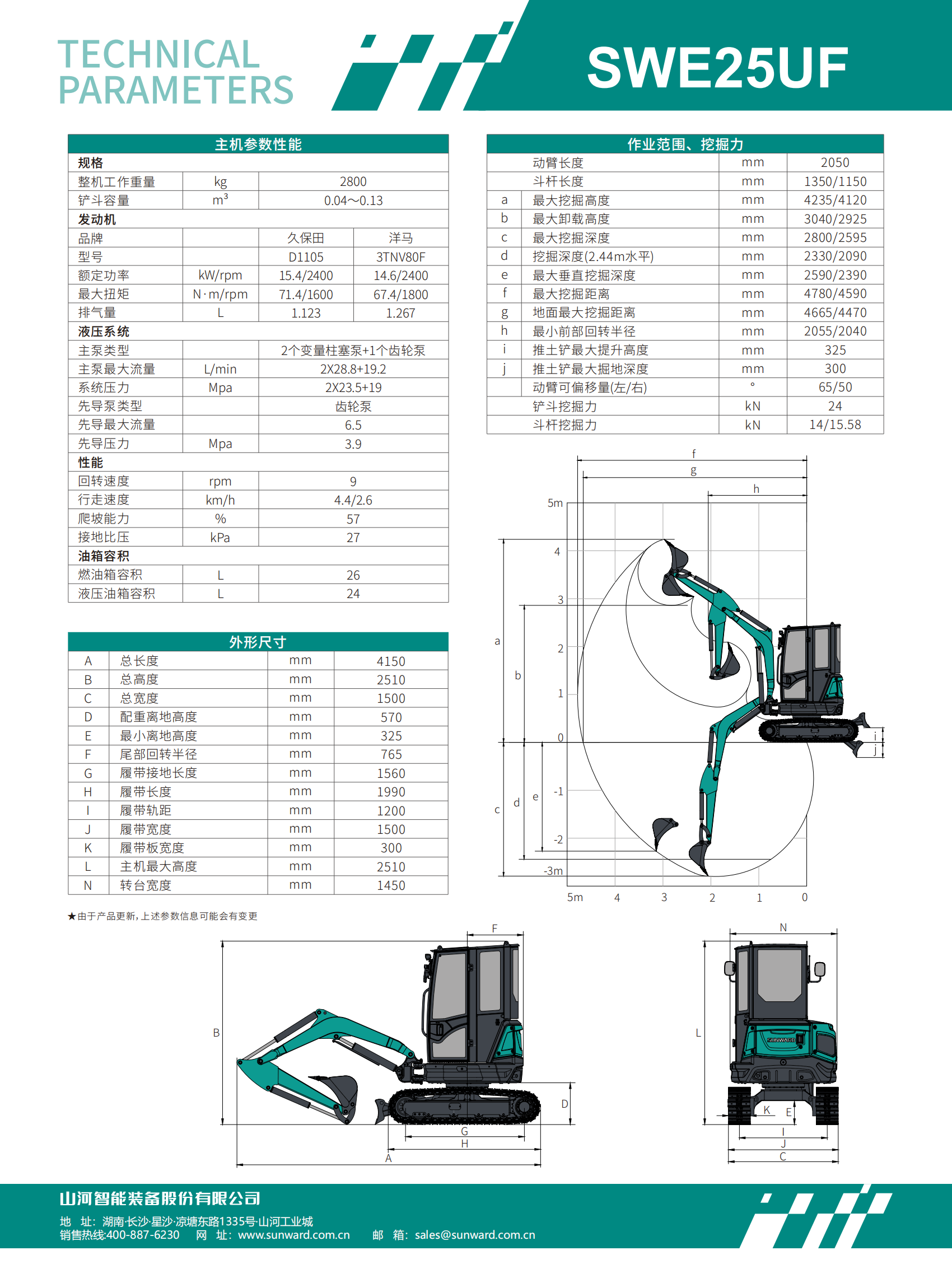 SWE25UF 微型挖掘機(jī)