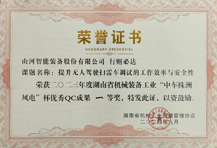 喜訊！2023年度省機械工業(yè)質量管理成果擂臺賽山河智能再獲殊榮！